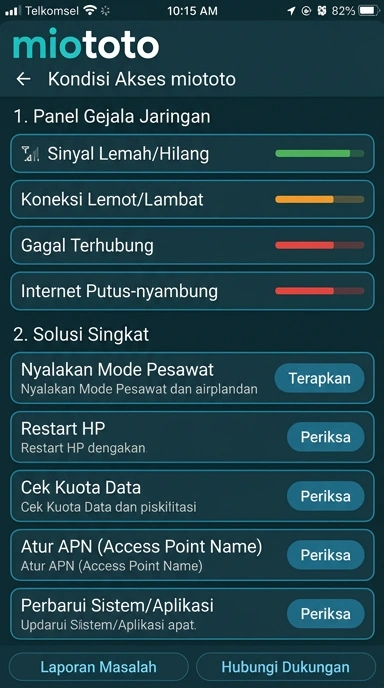 Tampilan link alternatif miototo
