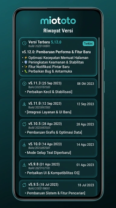 Tampilan riwayat versi miototo